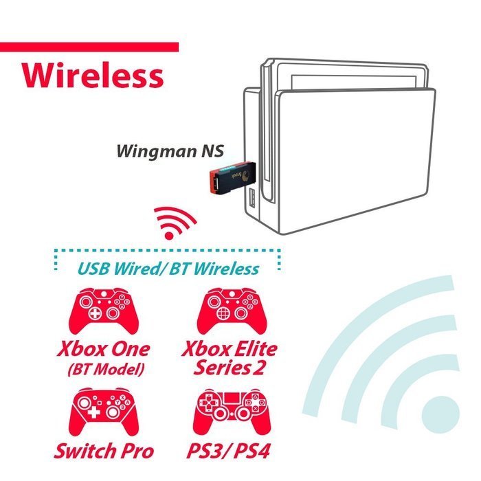 BROOK Wingman NS 超級轉接器｜支援PS5/PS4/XONE/X360手把轉接Switch🔥玩家推薦神器 圖片 3