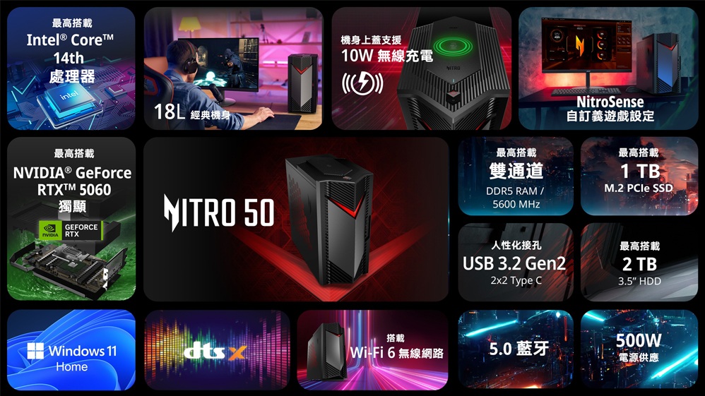 acer N50-656-i7-14700F/16G DDR5*1/1T SSD/RTX5060/W11H 圖片 4