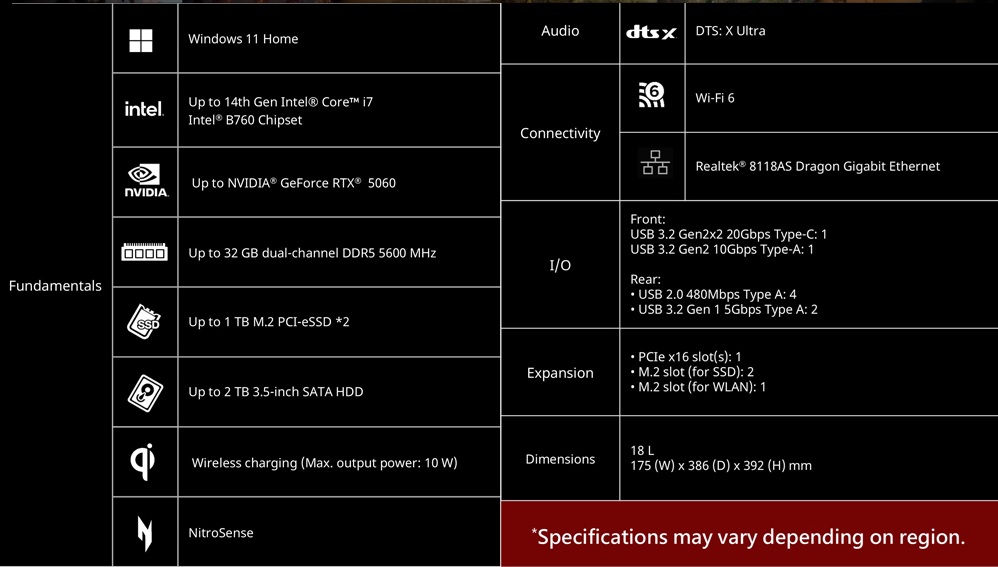 acer N50-656-i7-14700F/16G DDR5*1/1T SSD/RTX5060/W11H 圖片 3