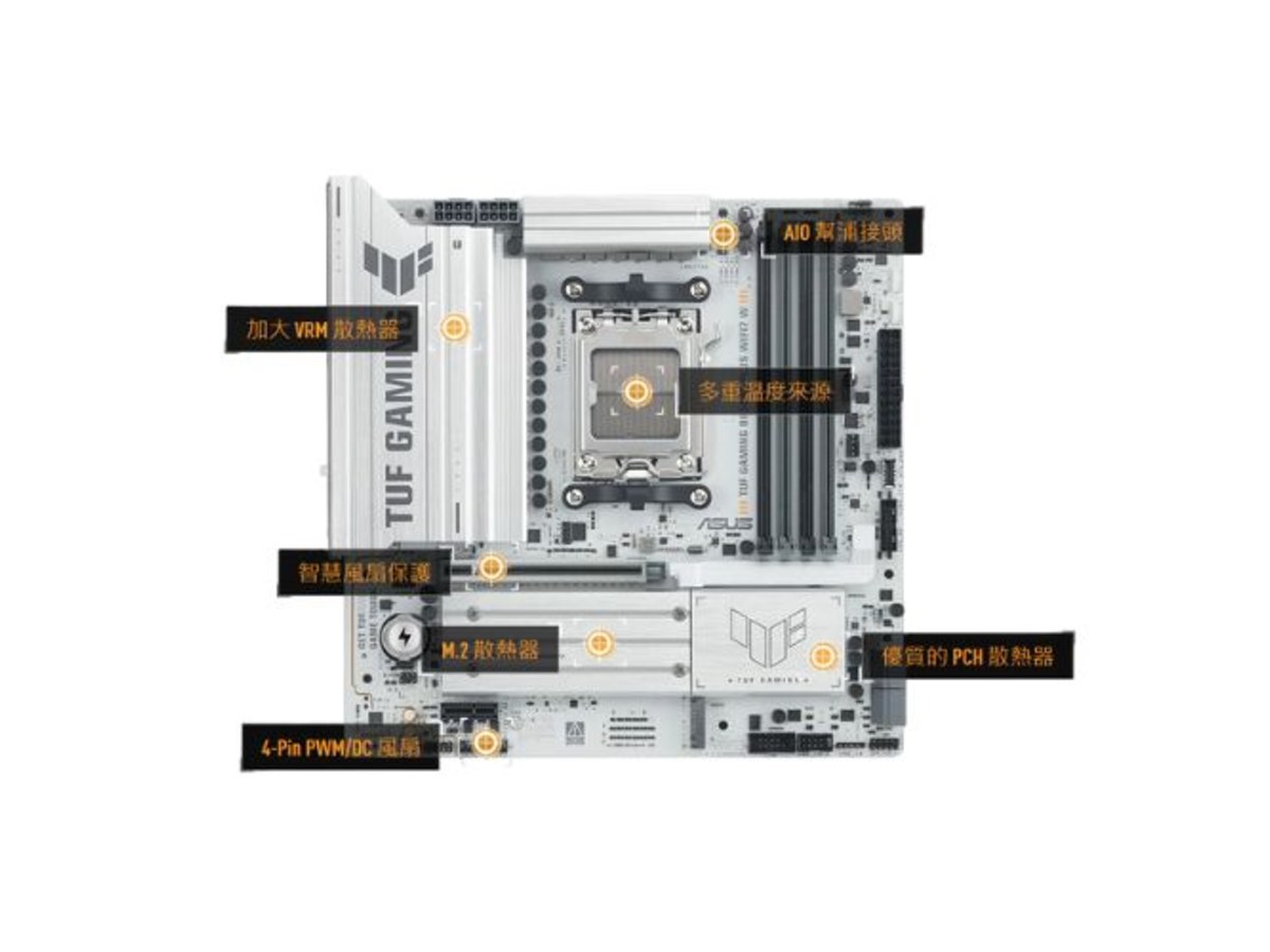 ASUS TUF-GAMING-B850M-PLUS-WIFI7-W